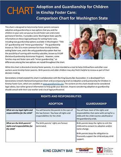 WAGrandfamilies-Adoption-Guardianship-StateChart FINAL-page-001